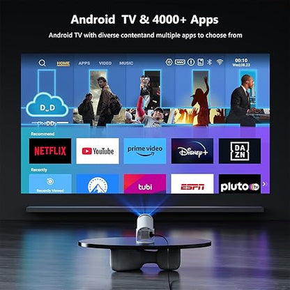 PROYECTOR ANDROID HY300 PRO - ORIGINAL