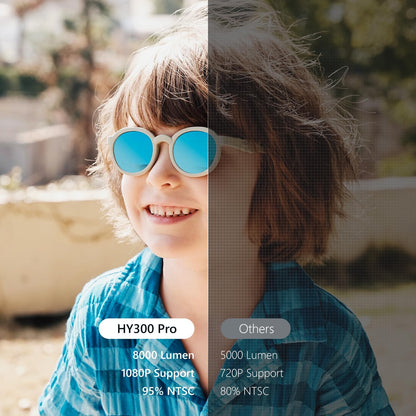 PROYECTOR ANDROID HY300 PRO - ORIGINAL